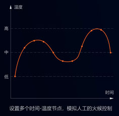 都說預制菜有奔頭？別等入了行才知道這些難處！